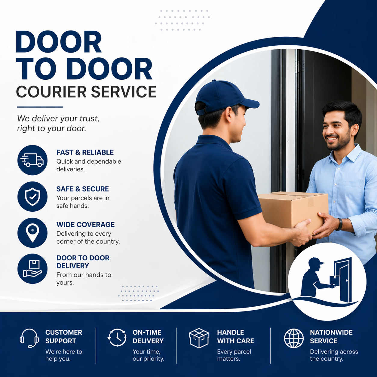 The New Definition of delivery